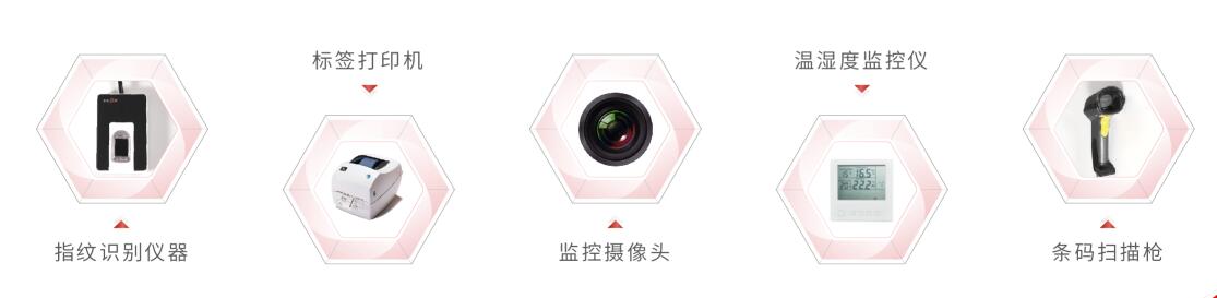 智能藥品柜2.jpg